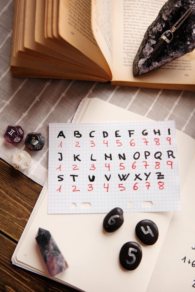Name Numerology name numerology